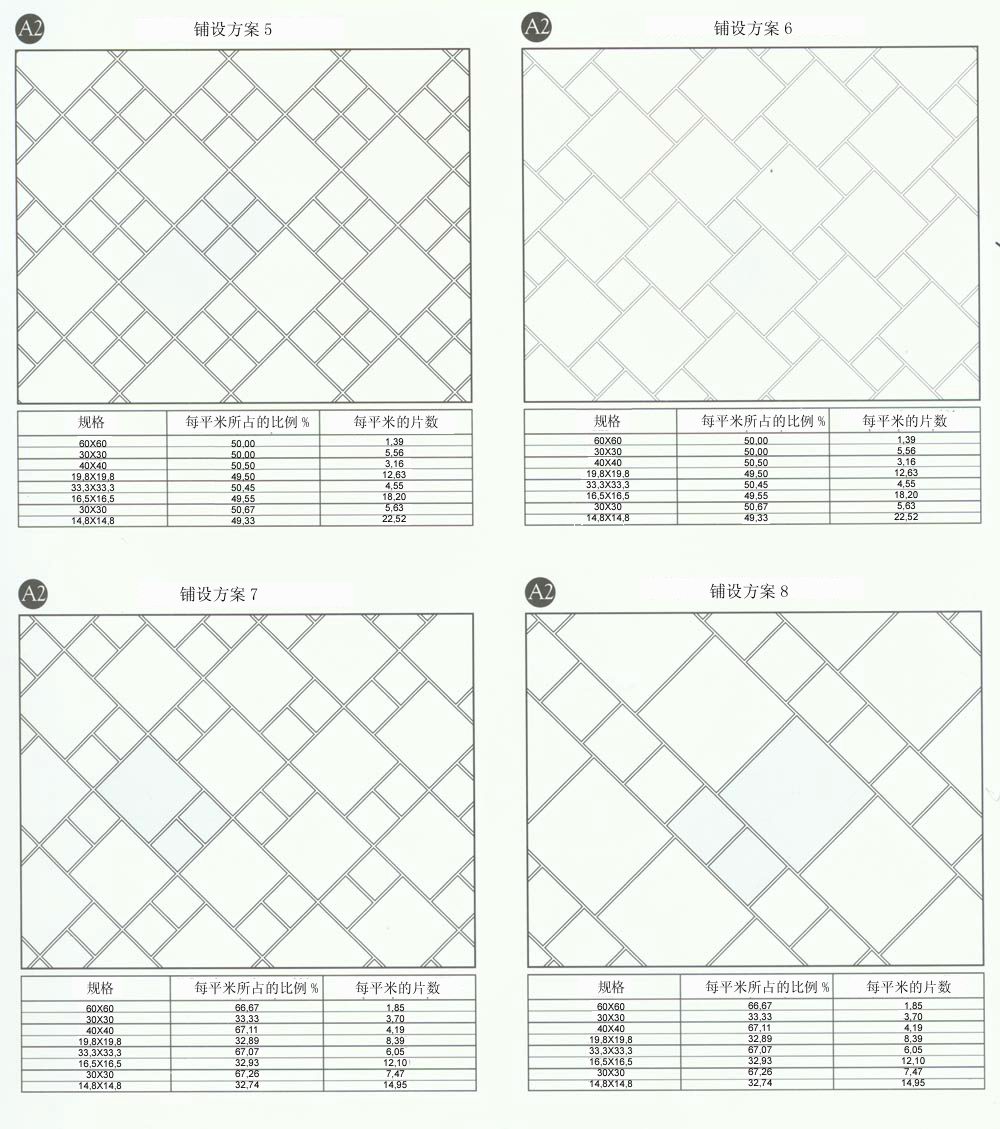 黄瓜视频网站陶設計師常用80種瓷磚鋪設方案