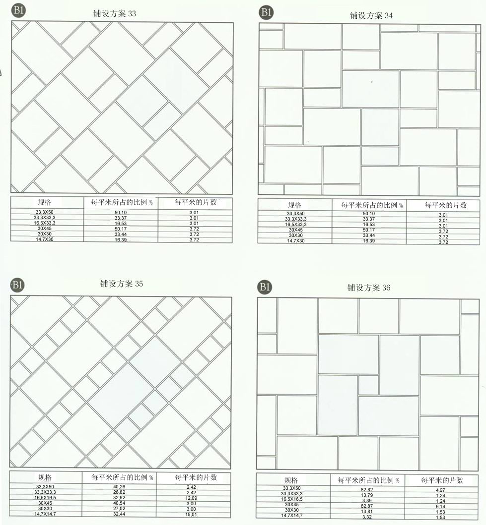 黄瓜视频网站陶設計師常用80種瓷磚鋪設方案