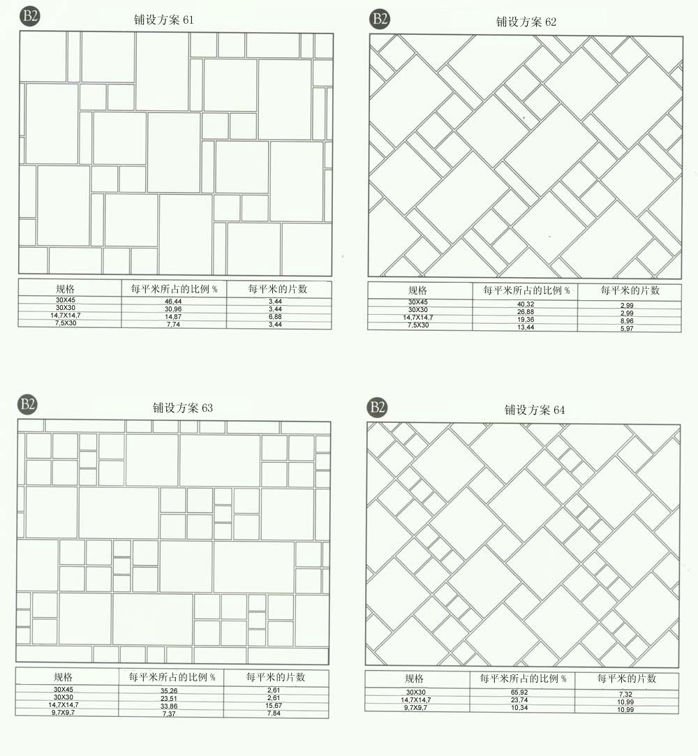 黄瓜视频网站陶設計師常用80種瓷磚鋪設方案