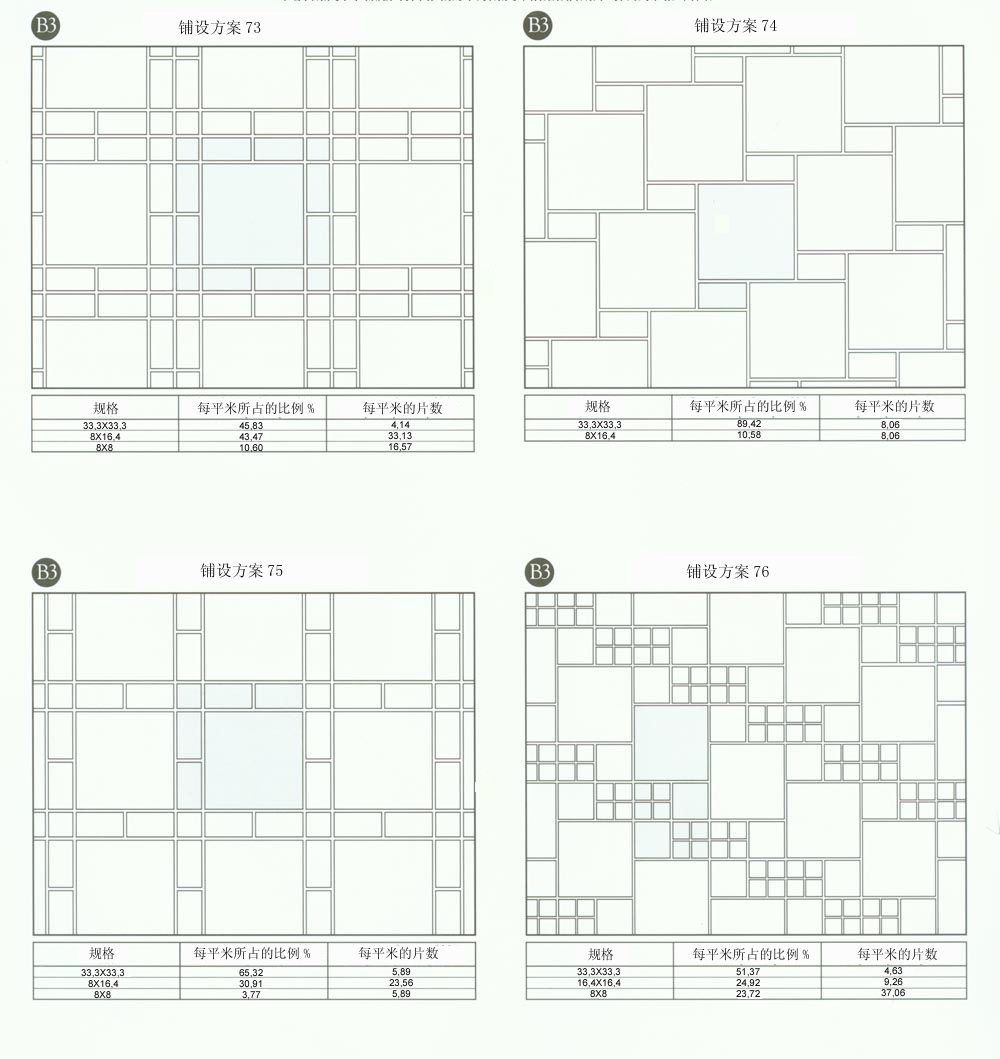 黄瓜视频网站陶設計師常用80種瓷磚鋪設方案