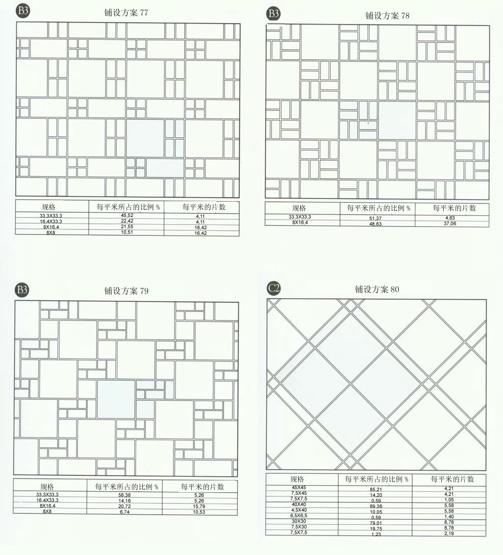 黄瓜视频网站陶設計師常用80種瓷磚鋪設方案