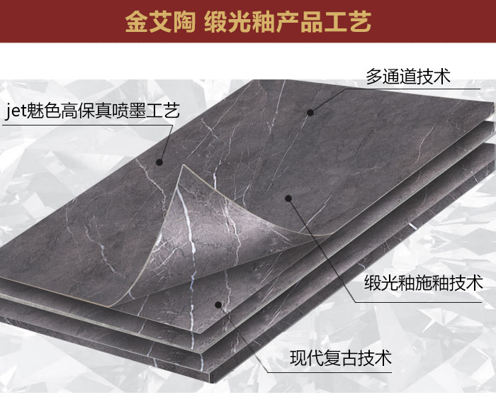 黄瓜视频网站陶緞光釉||綢緞般的觸感,與你品味自然慢生活