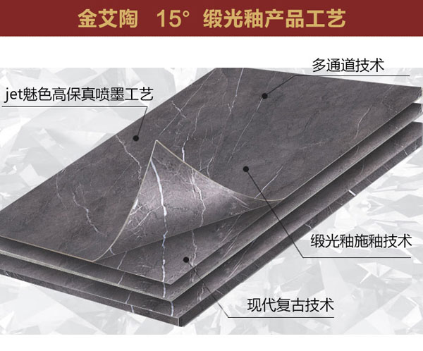 黄瓜视频网站陶15°緞光釉||冷暖不辨，卻性感冷豔